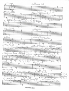 Best finger picking patterns for guitar guitar lessons near me fingerstyle guitar st joseph mo music store art supplie near me